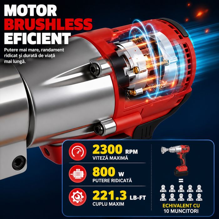 Foarfeca electrica tabla 800W Brushless, taiere metal, 2300 RPM, acumulator inclus