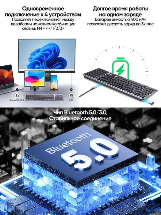 Ugreen Клавиатура беспроводная Ultra Slim Wireless Keyboard