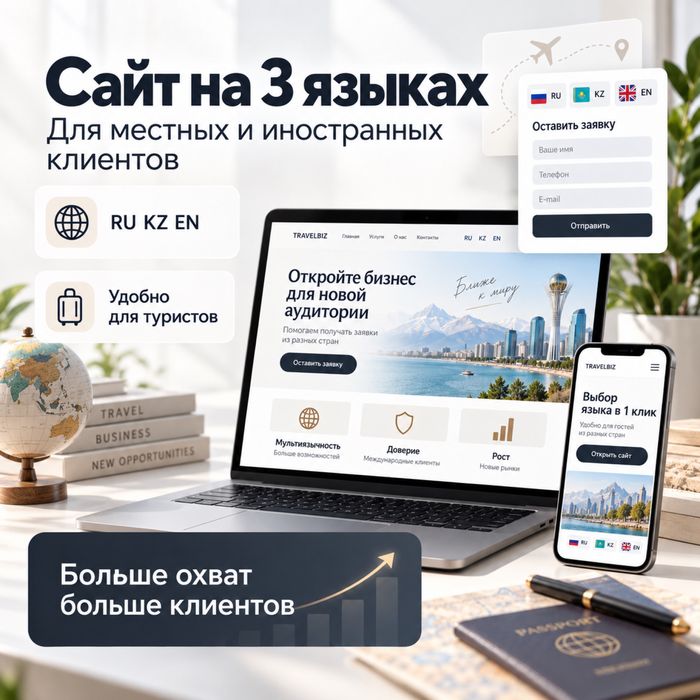 Сайт под ключ бизнесу