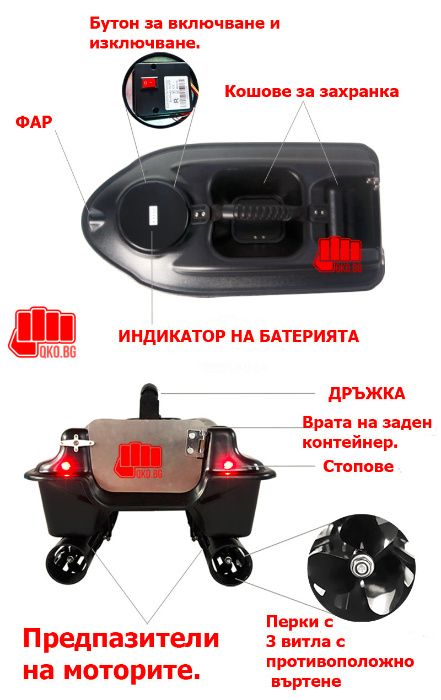Промоция + зарядно Батерия за лодка за захранка 7,4/8,4/12в