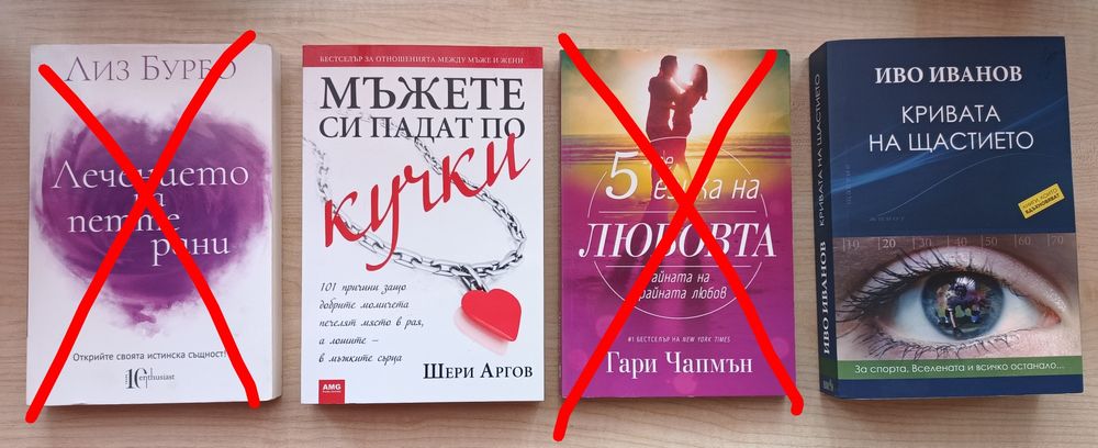 Книги за любители на психологията