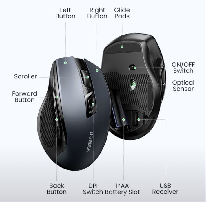 Беспроводная мышка от компании UGREEN