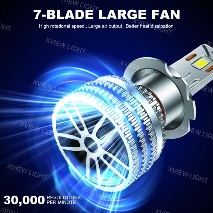 Set 2 Becuri LED H1 H4 H7 H8 H9 H11 HB3 HB4 9005 150W 38.000 Lm 6500K