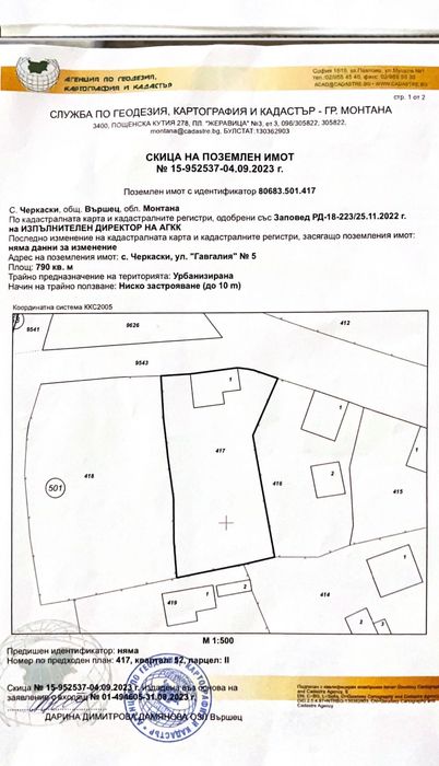 Имот в с Черкаски