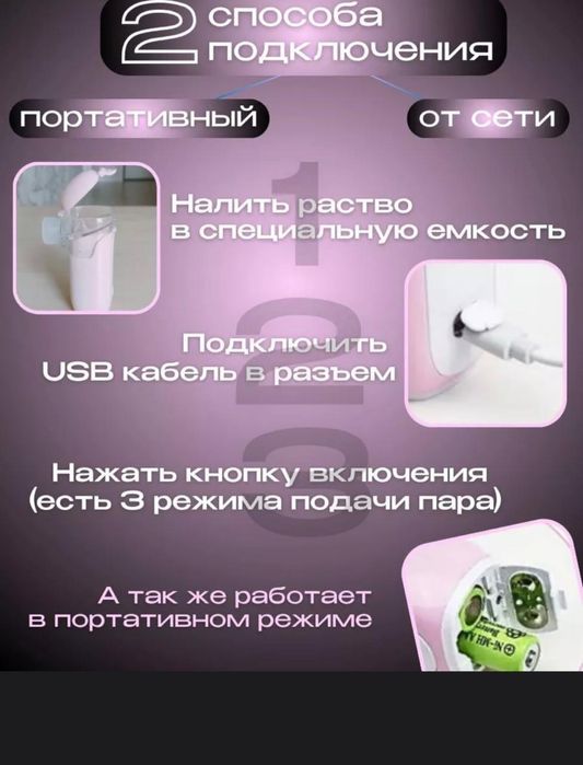 Ингалятор небулайзер