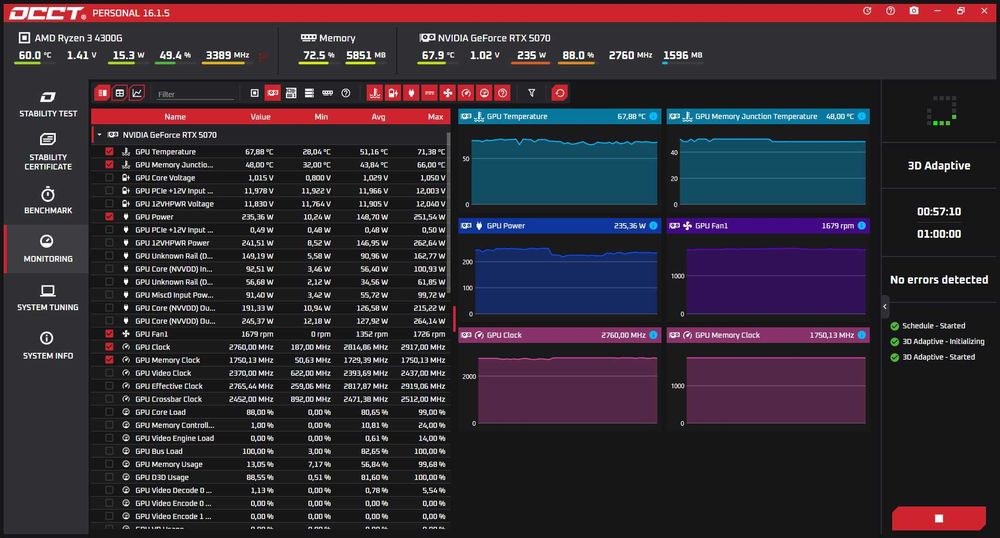 Видео Карта MSI RTX 5070 Ventus 2X, 12GB GDDR7 Nvidia GeForce