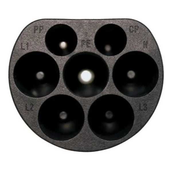 Кабел за електромобил