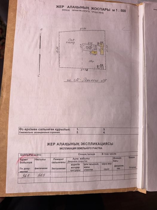 Жер телімі сатылады