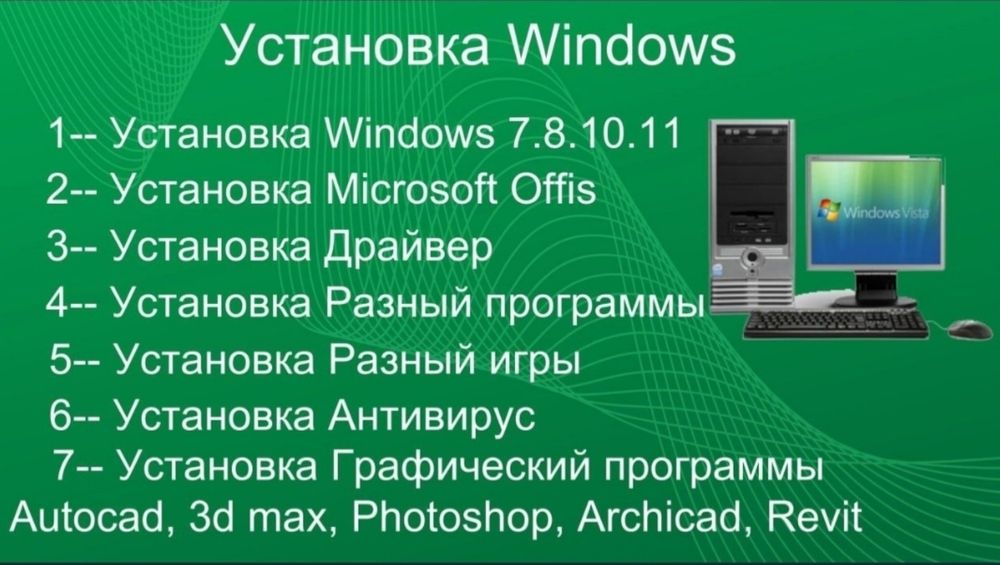 Windows O'rnatish 7, 10, 11.