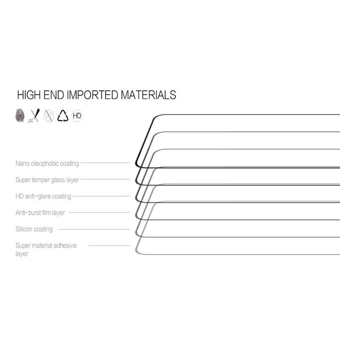 5D Стъклен протектор за Xiaomi Redmi Note 11 / 11 Pro / 10 10S Pro 9 8