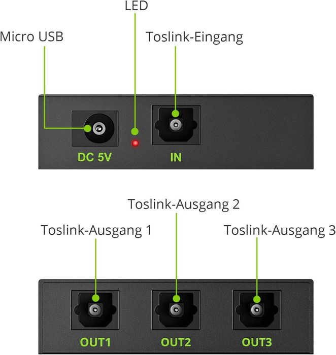 Оптичен SPDIF Toslink