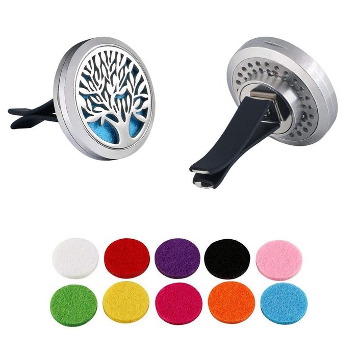 Дифузер за автомобил