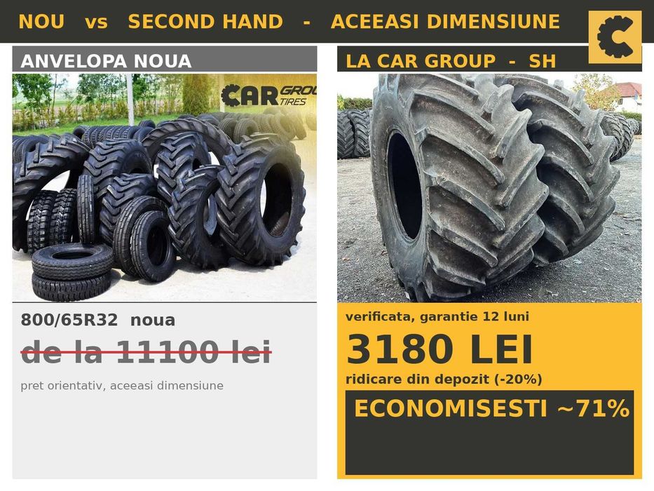 Cauciucuri 800/65R32 30.5R32 Continental Anvelope Tractor SH FACTURA