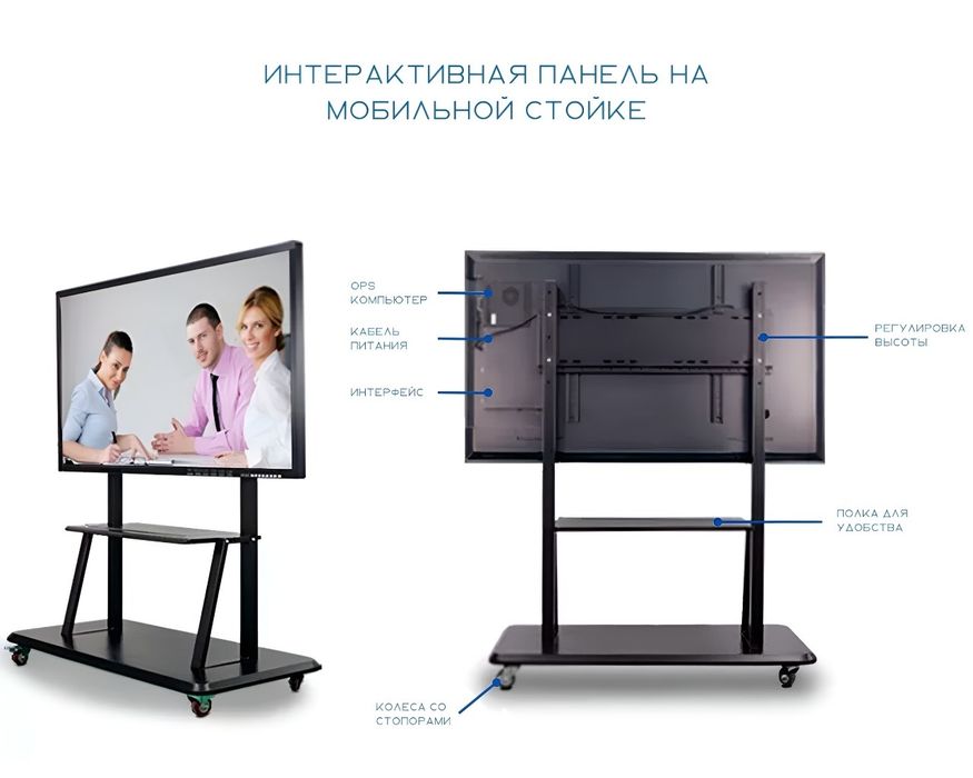Интерактивная панель по акций