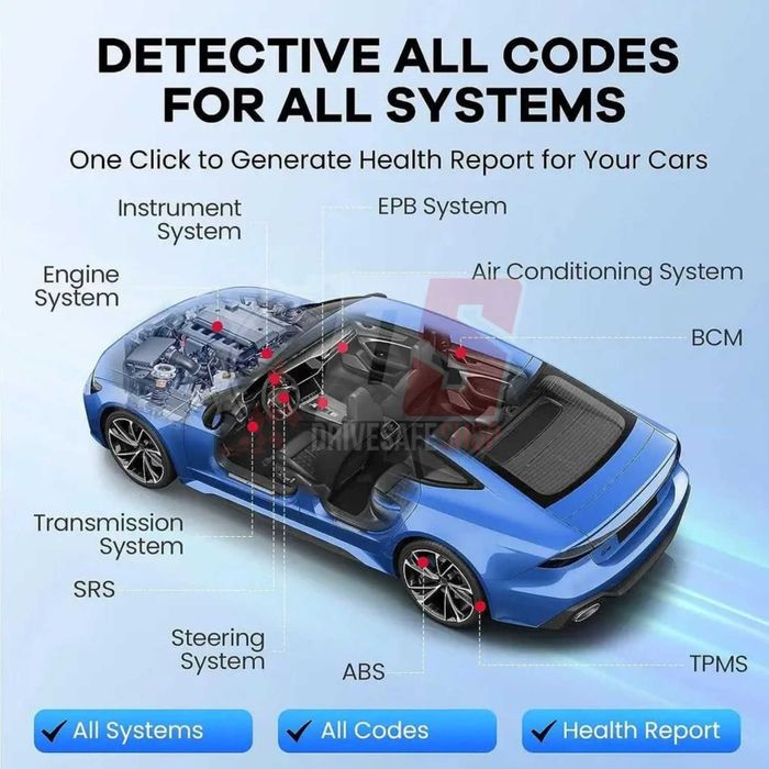 Автодиагностика MUCAR BT200 PRO