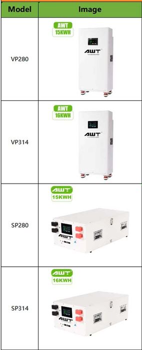 Baterii solare AWT - LiFePo4 - 15Kwh si 16Kwh