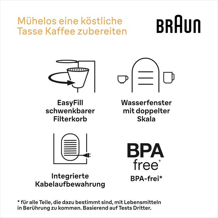 Braun PurShine филтърна кафемашина, неръждаема термокана, шварц