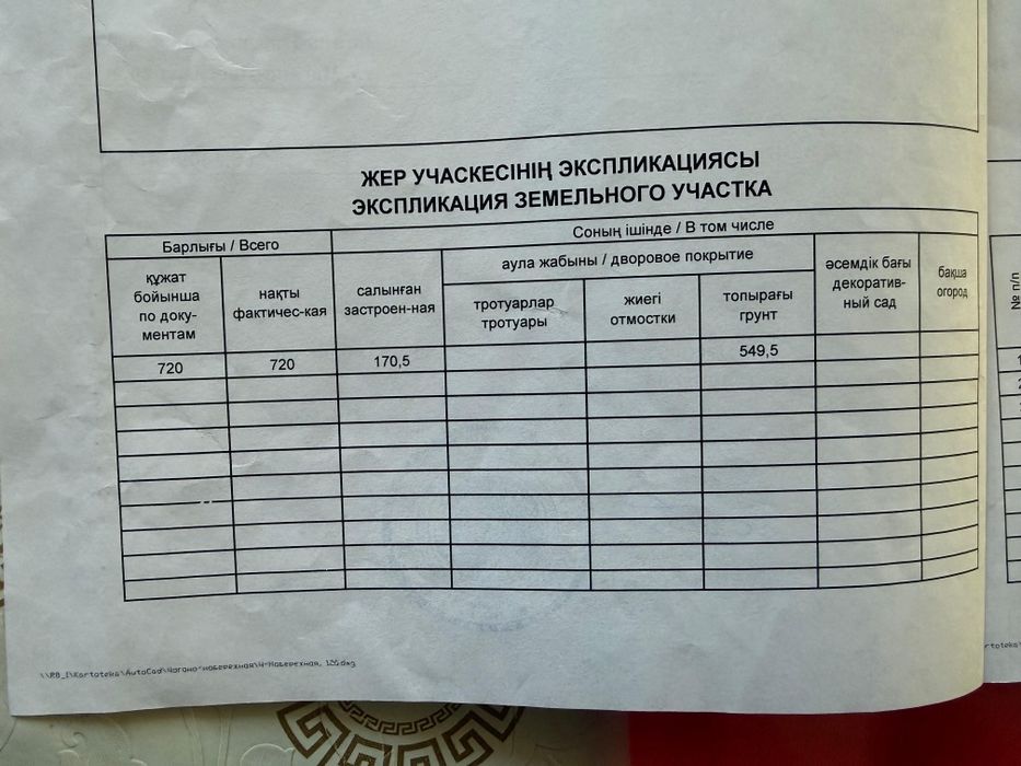 Продам дом с участком 7 сот