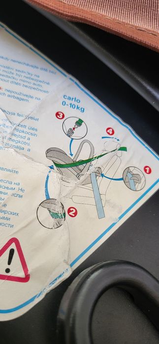 Scaun auto copii