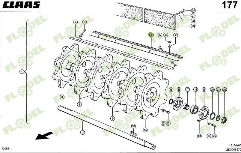 Set sina batator combina CLAAS LEXION 174766
