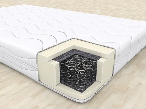 Ортопедический матрасы на заказ