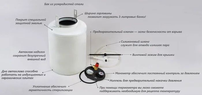 Автоклав белорусский LUX