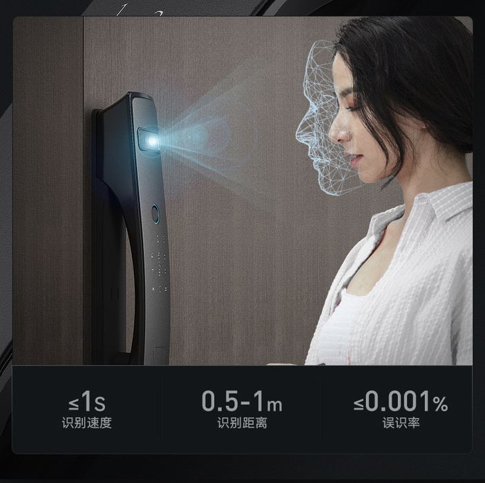 Умный замок,Замок отпечатка пальцев Face ID ,NFC SMART QULF , WIFI