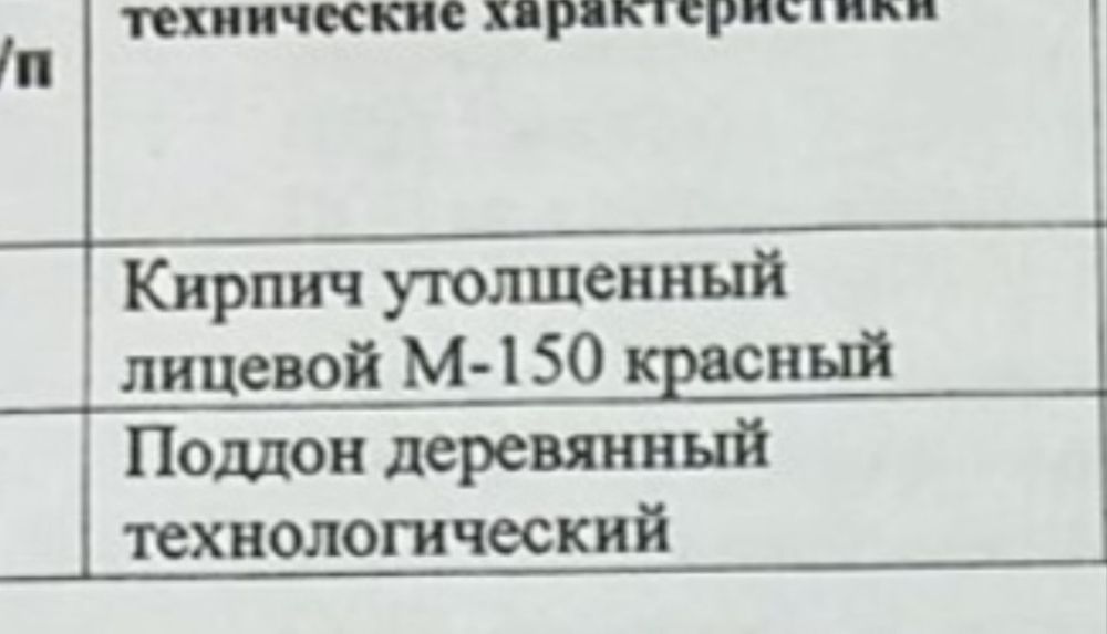 Кирпич облицовачный
