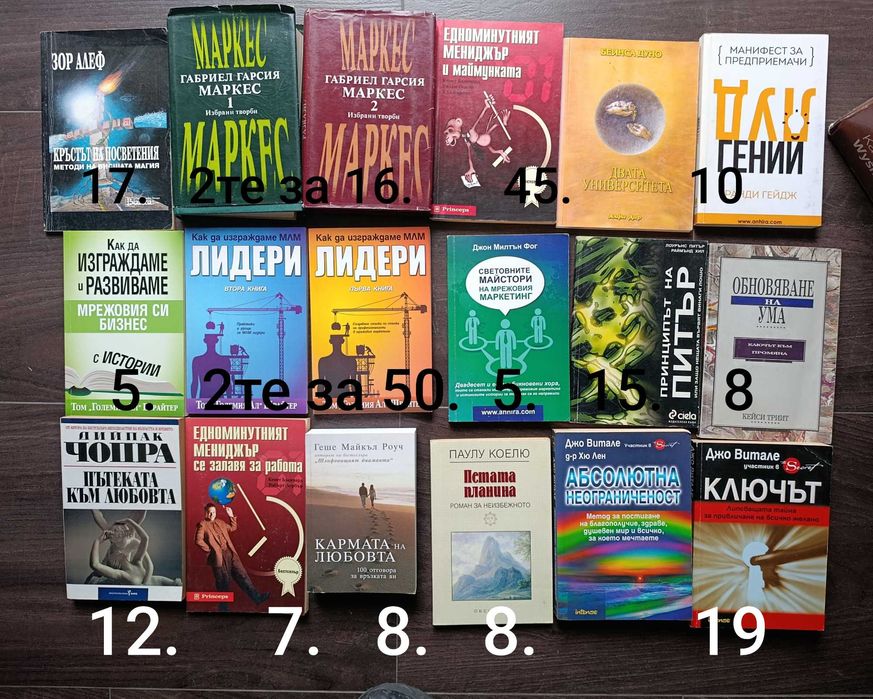 Личностно развитие и езотерика