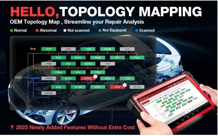 NEW LAUNCH X431 PRO3S+ V5.0 10.1' Professional Car Diagnostic Tools