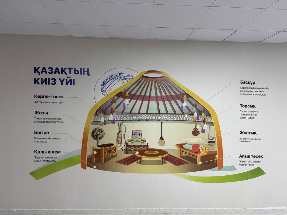 Печать на стену