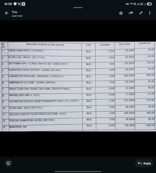 Peugeot 308 SW 1.6 HDI Automat