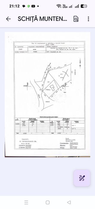 Teren intravilan de vânzare