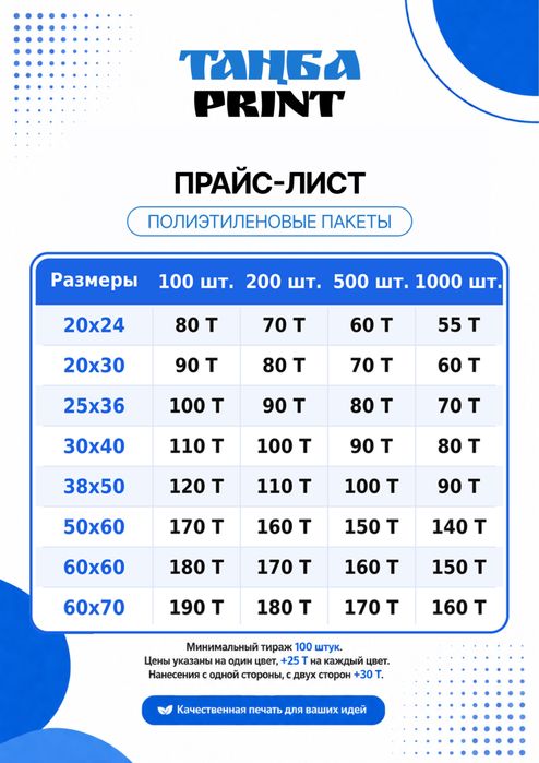 Пакет с логотипом. Брендированные пакеты