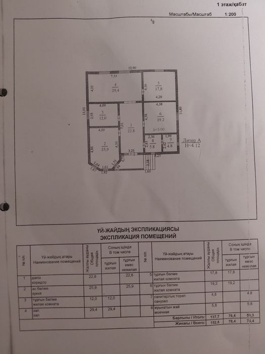 Продам дом срочно