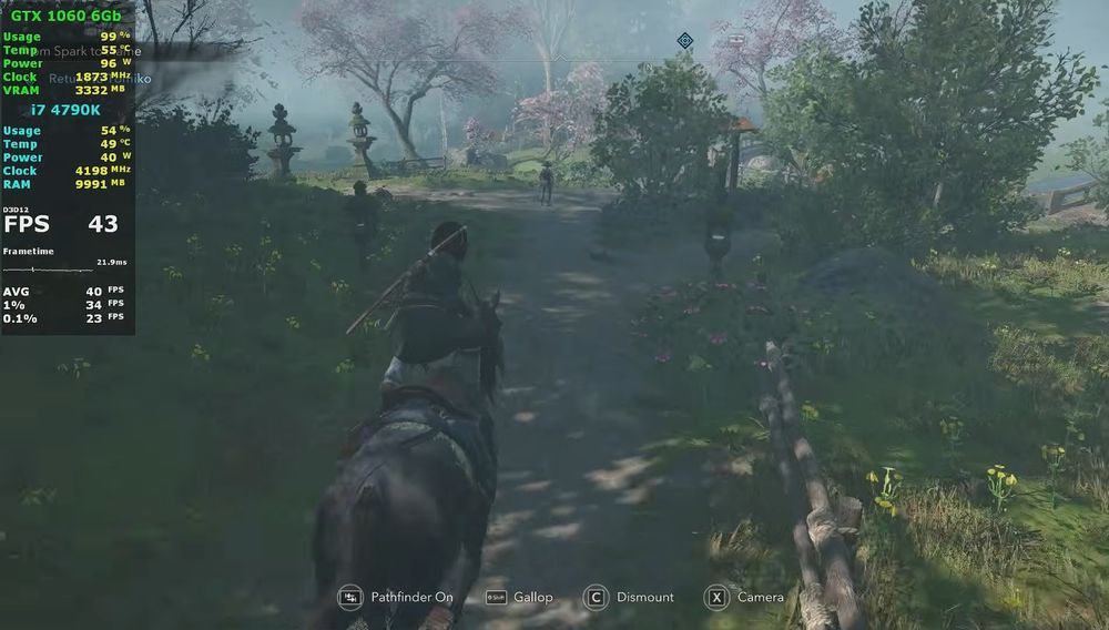 Мощный игровой ПК