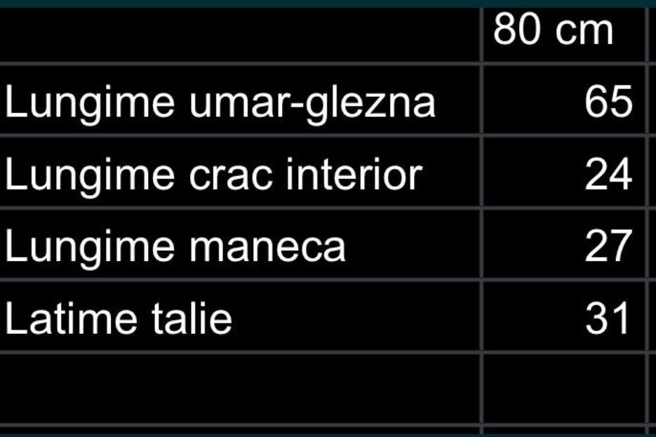 Combinezon / overall / salopeta de iarna Reserved, 80 cm, 9-12 luni