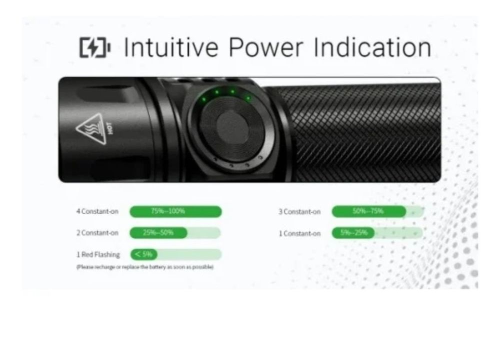 Lanternă Nitecore EX7