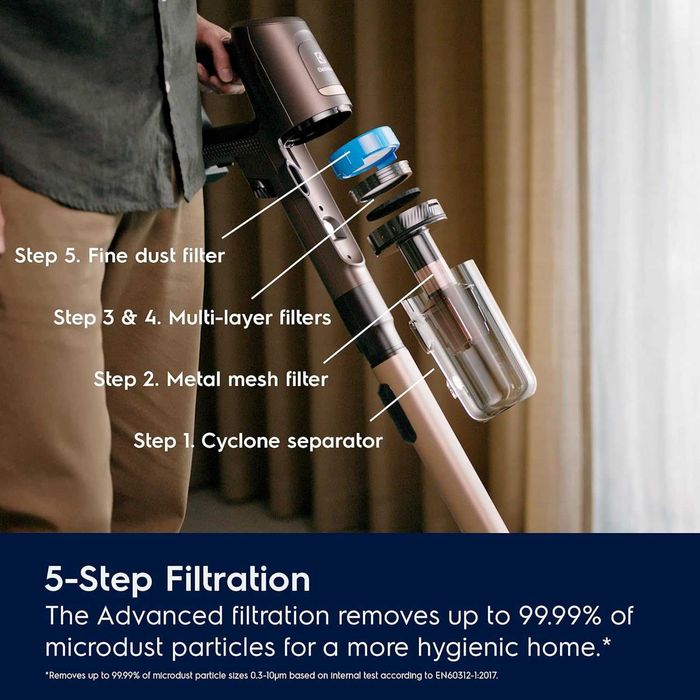 Electrolux Ultimate 800 Акумулаторна прахосмукачка с база (EP81U25ULT)