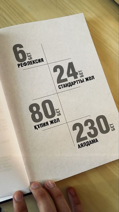 Қуаныш Шонбай — «Бізге айтылмаған құпия»