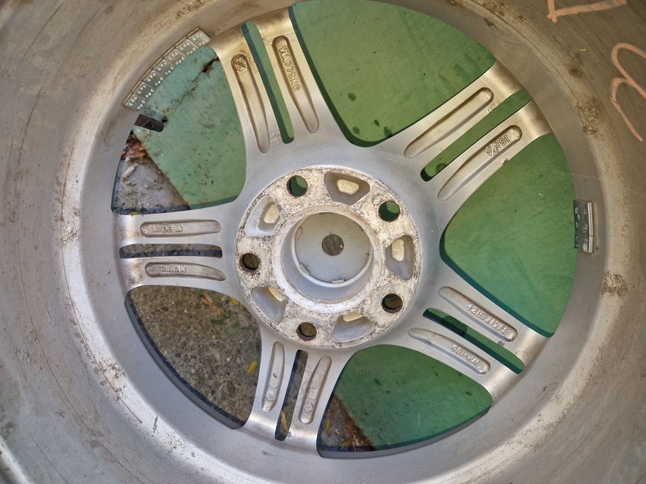 Джанти 17-ки за БМВ