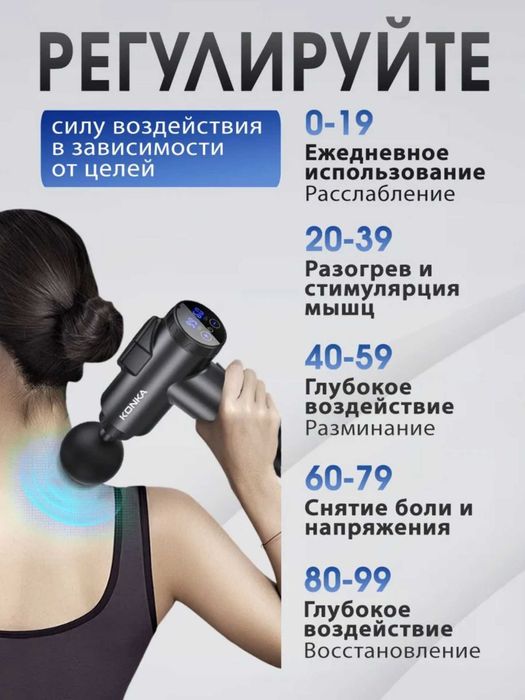 Перкуссионный массажер KONKA с дисплеем, 99 скоростей, 8 насадок.