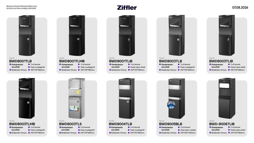 Kuller ZIFFLER, Куллер Зиффлер