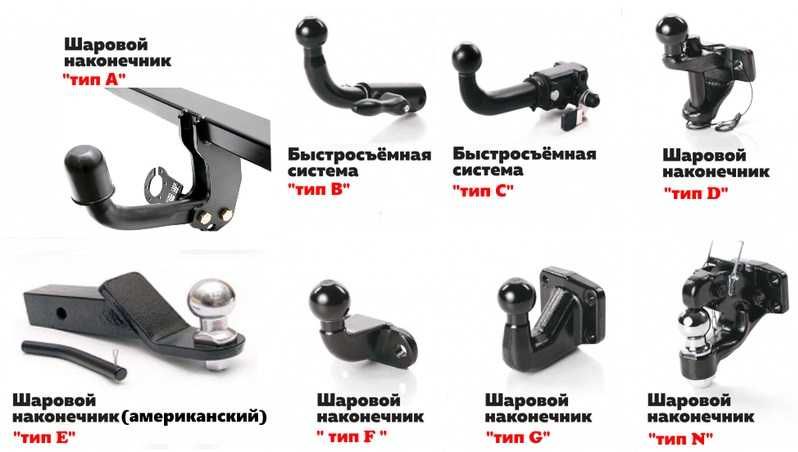 фаркоп для легковых авто