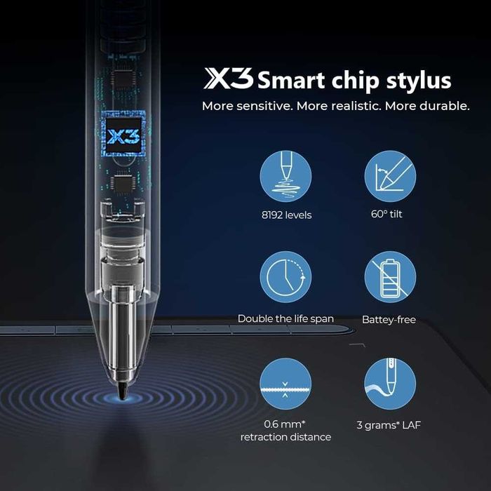 Графический планшет с экраном Xp-Pen Artist 10 Gen2