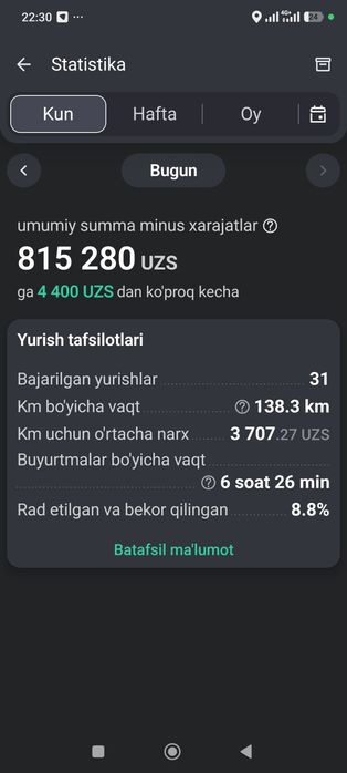 Уклон таксида Ким ишламокчи булса силка ташаб бераман