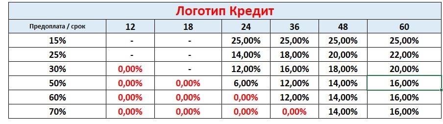 K 8 Yengi RASSROCKA bor