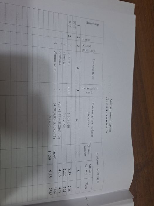 Продаётся однокомнатная кв. (Можно под офис)