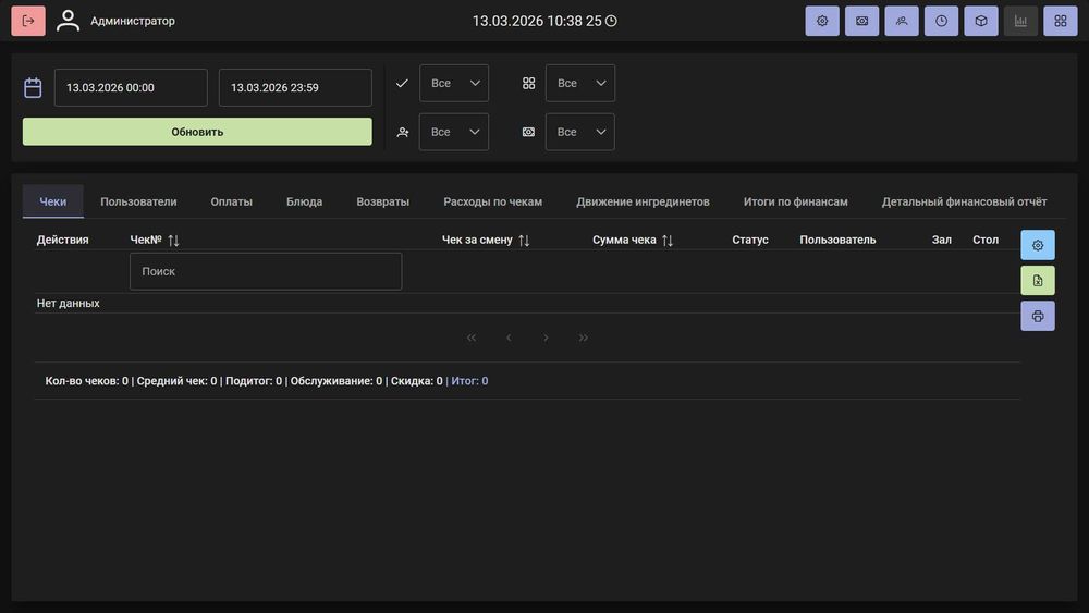 Kafe, Bar, FastFood Programma Oylik Tolov YOQ