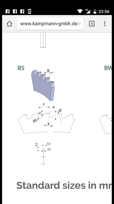 Диск за метал / За циркуляр